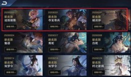 赛季皮肤爆料时间最新,抢先揭秘新赛季神秘皮肤，敬请期待！